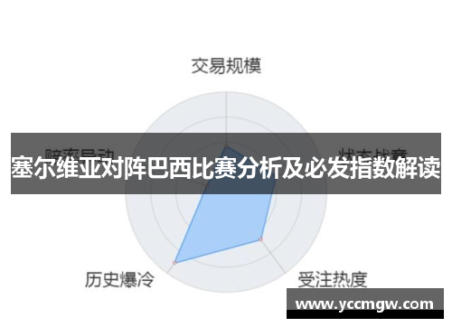 塞尔维亚对阵巴西比赛分析及必发指数解读
