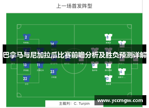 巴拿马与尼加拉瓜比赛前瞻分析及胜负预测详解