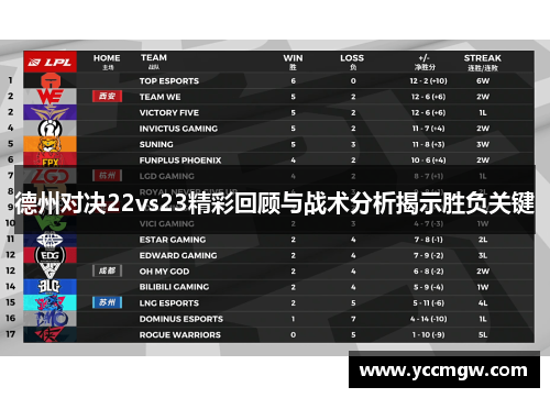 德州对决22vs23精彩回顾与战术分析揭示胜负关键
