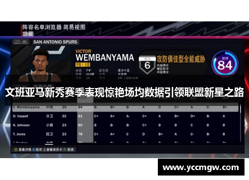 文班亚马新秀赛季表现惊艳场均数据引领联盟新星之路
